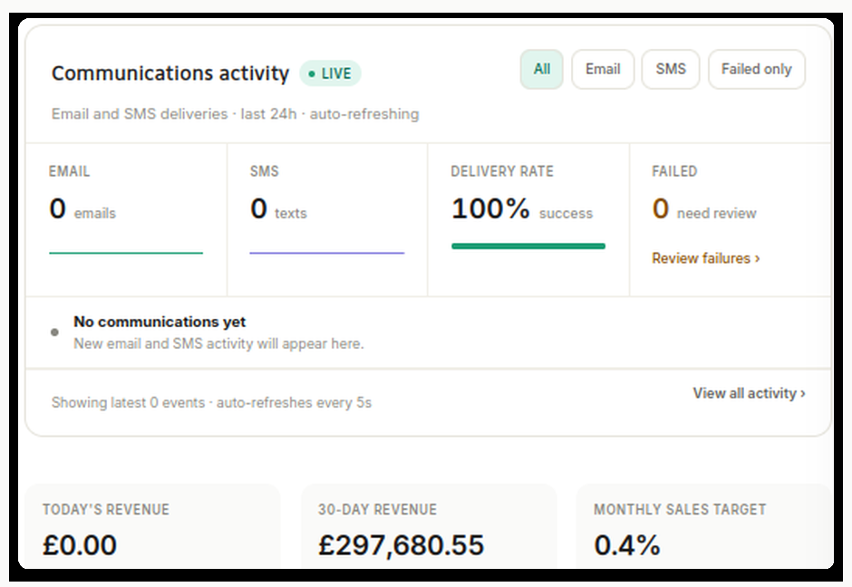 Pallet CRM communications log showing email and SMS delivery statuses in real time